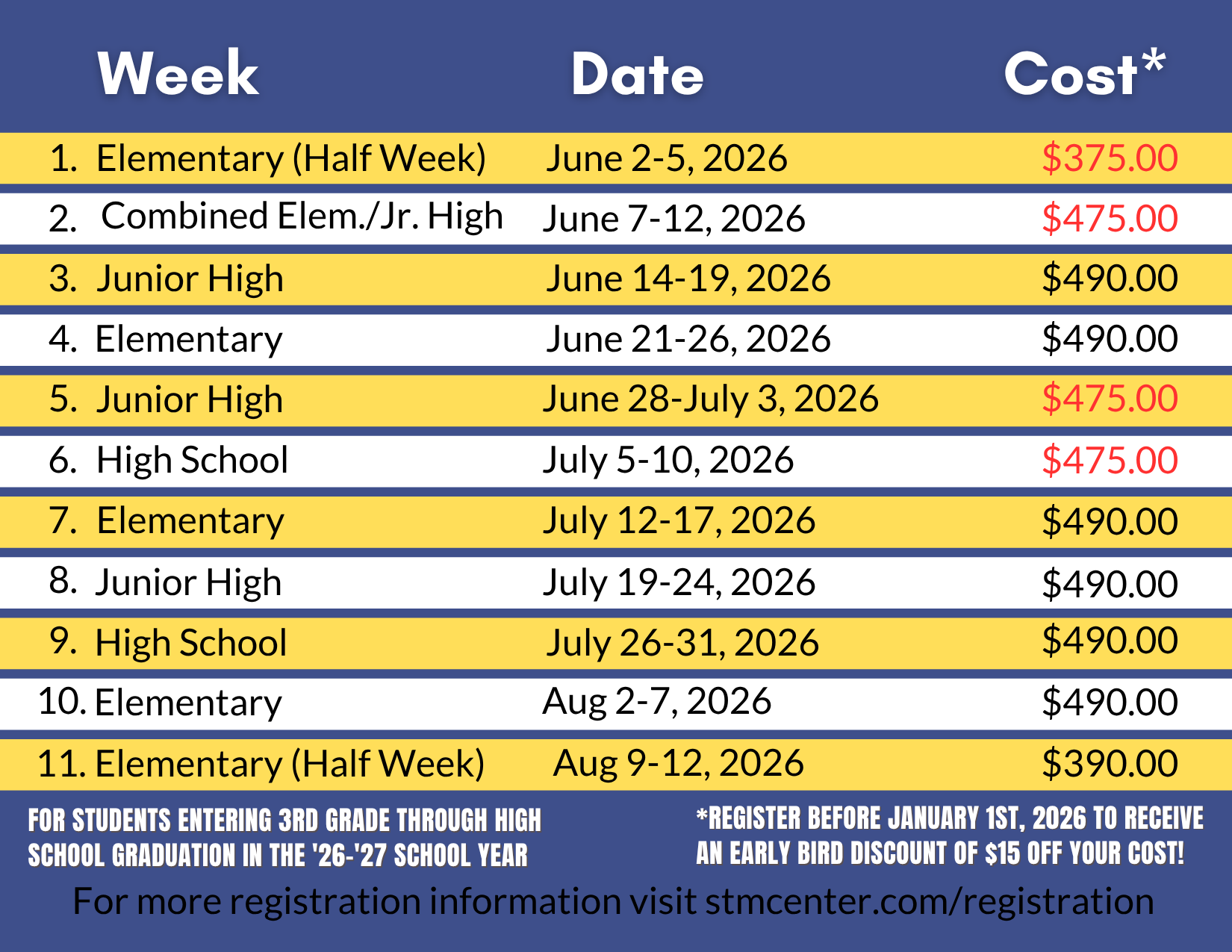 CYC 2026 Promo Postcard #1 – Back